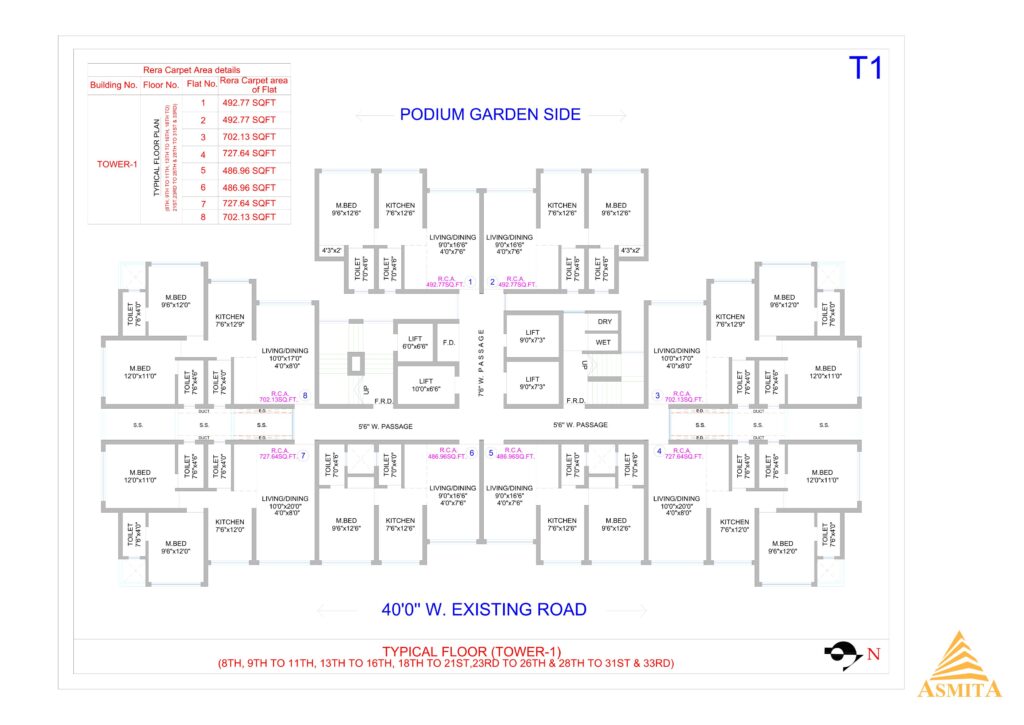 Asmita layout plan