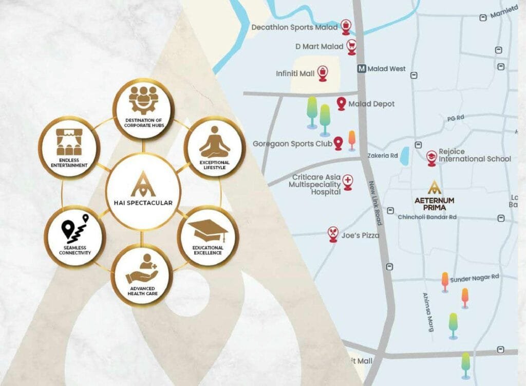 Flats for sale in Malad: Aeternum Prima, Malad West
