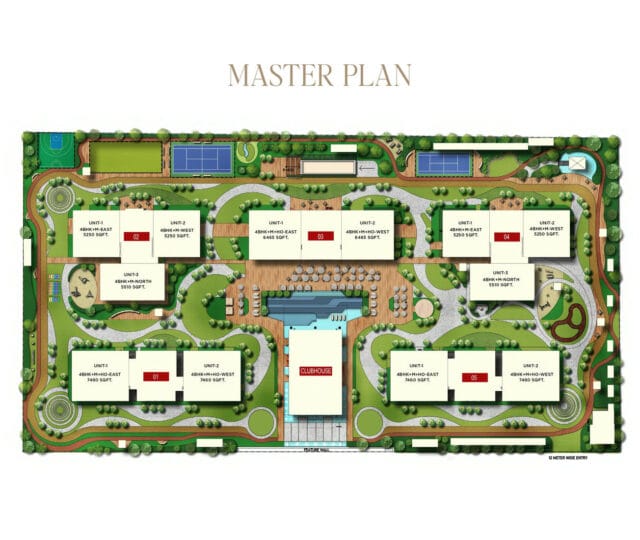 hyderabad real estate