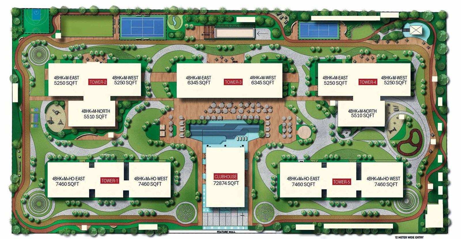 Master plan