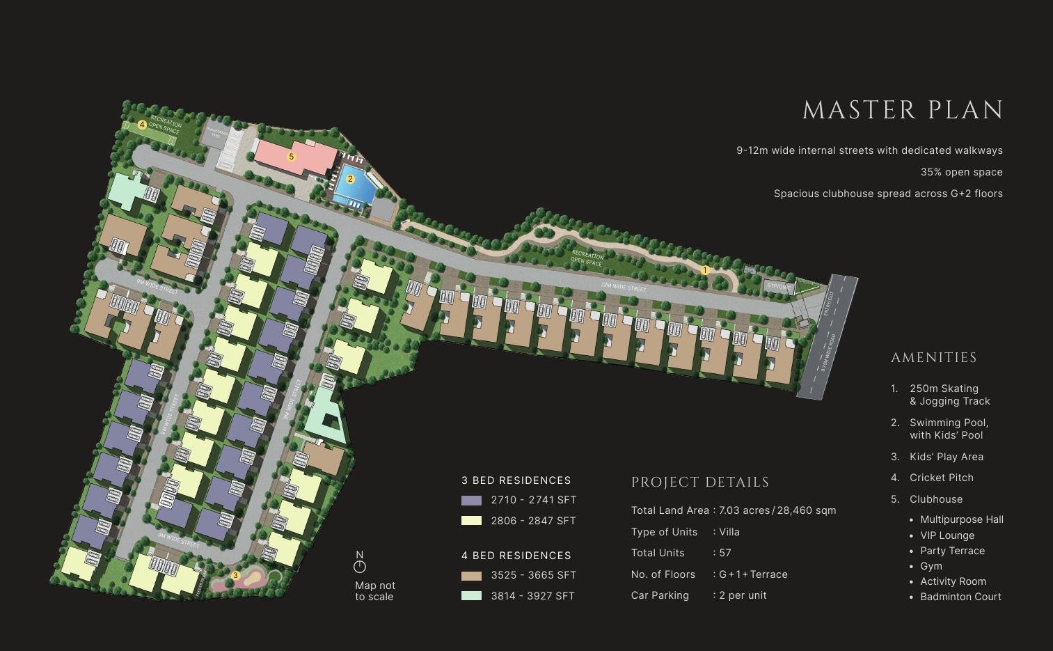 Master plan