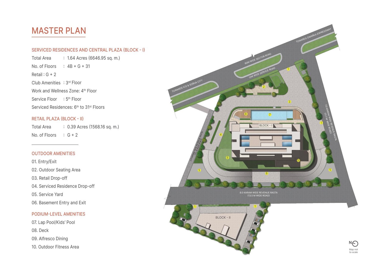 Master plan