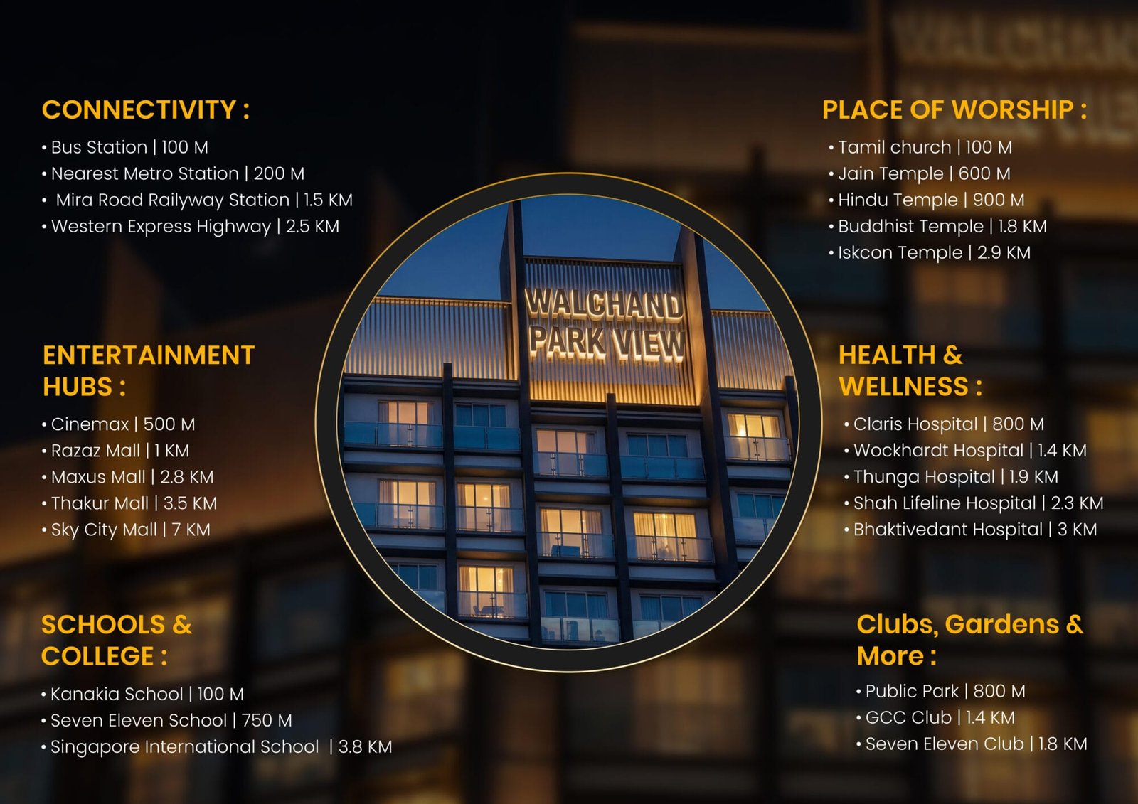 Walchand Park View location: distances to metro, station, schools and hospitals