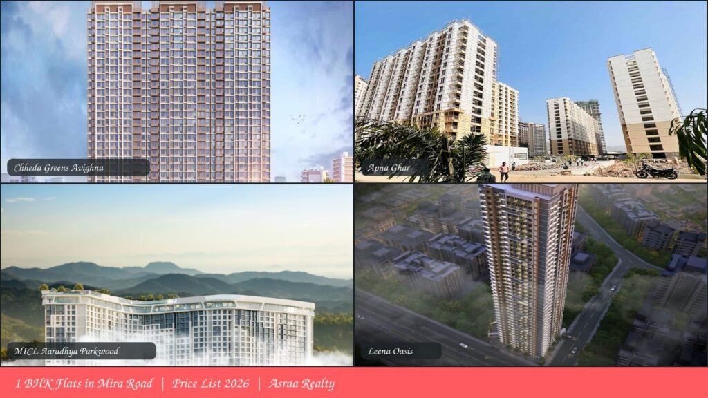 1 BHK flats in Mira Road
