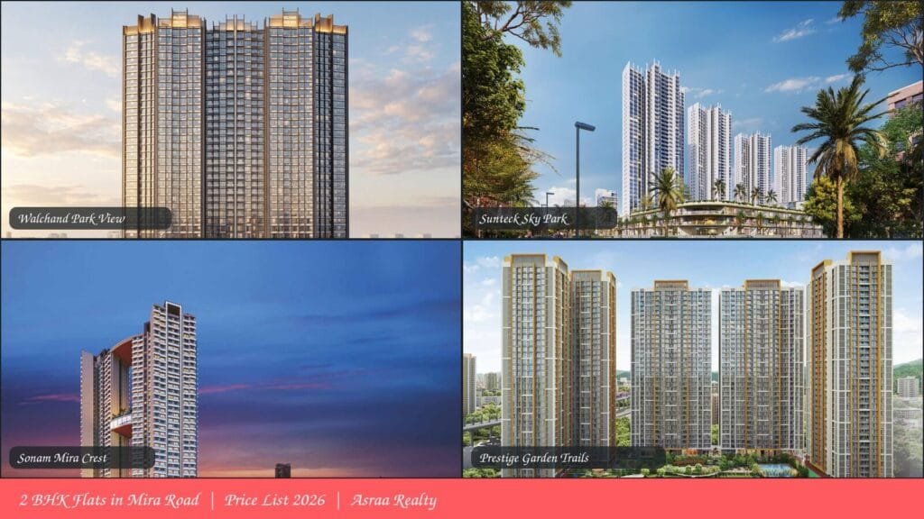 2 BHK flats in Mira Road
