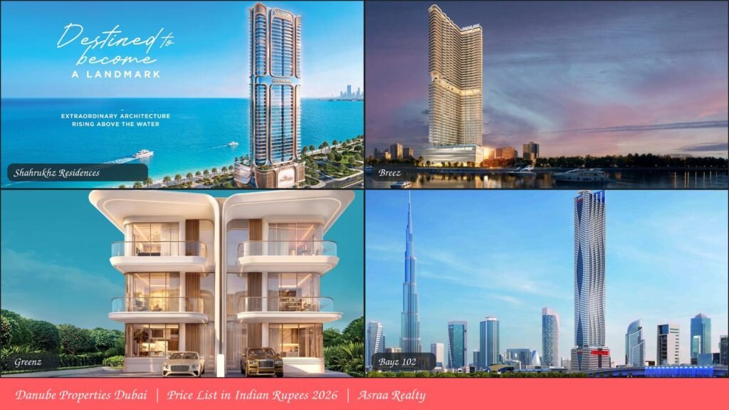 Danube Properties price list in Indian rupees