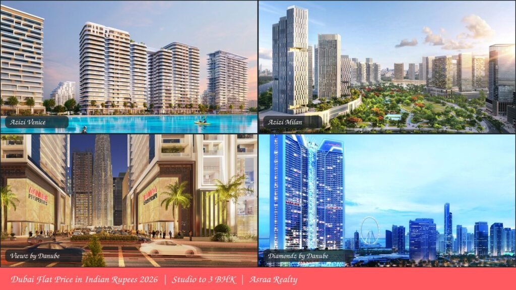 Dubai flat price in Indian rupees