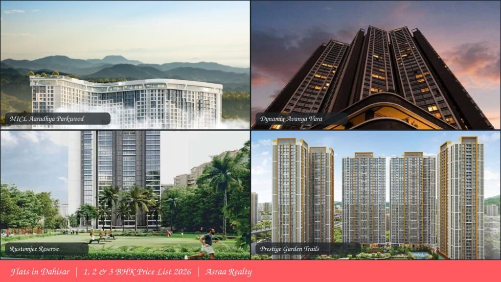 Flats in Dahisar