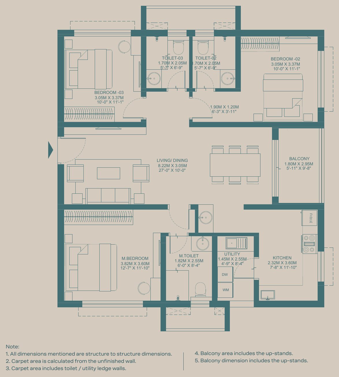 3 BHK + 3T