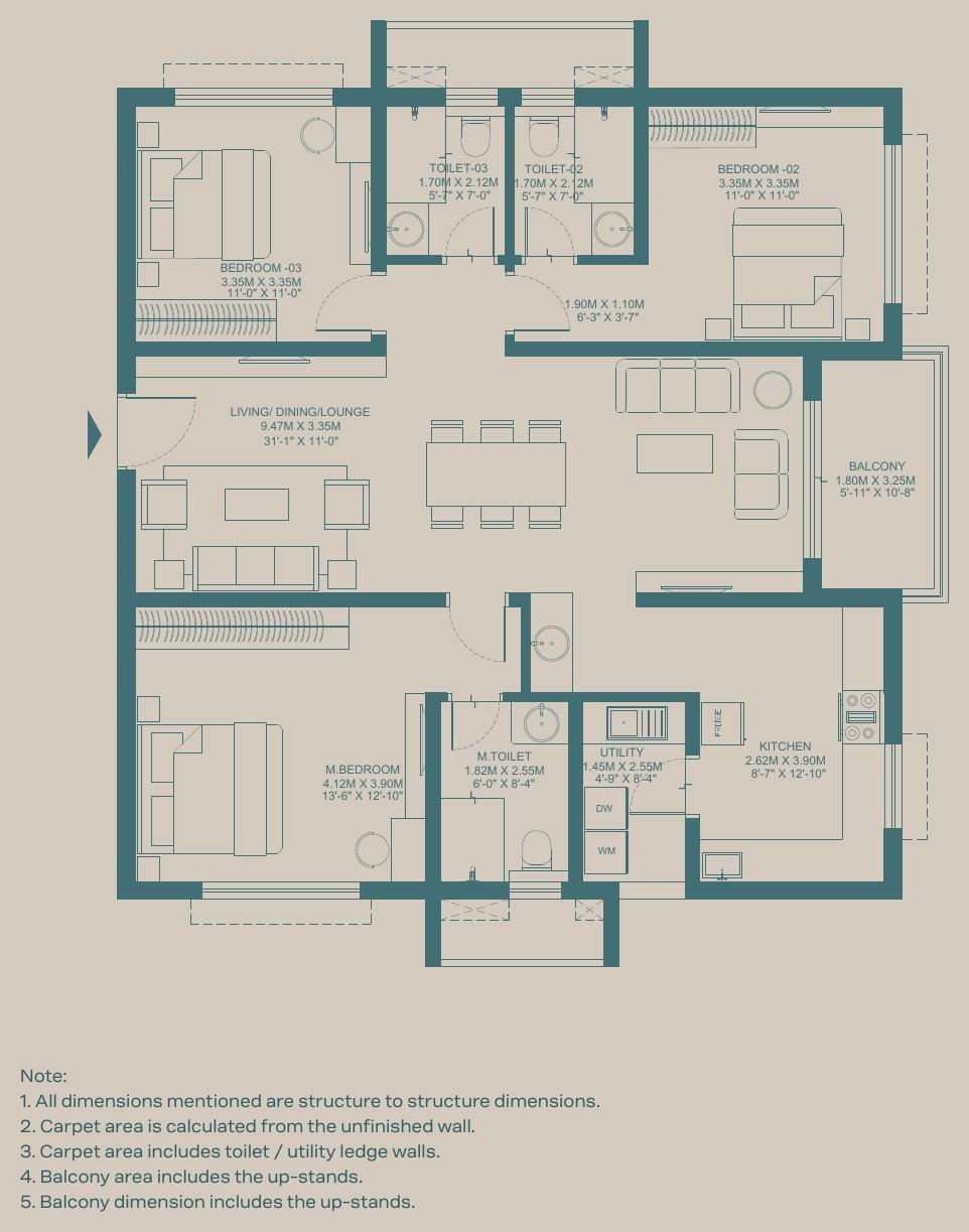 3 BHK + 3T