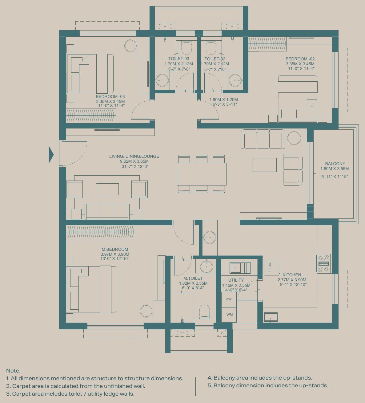3 BHK + 3T