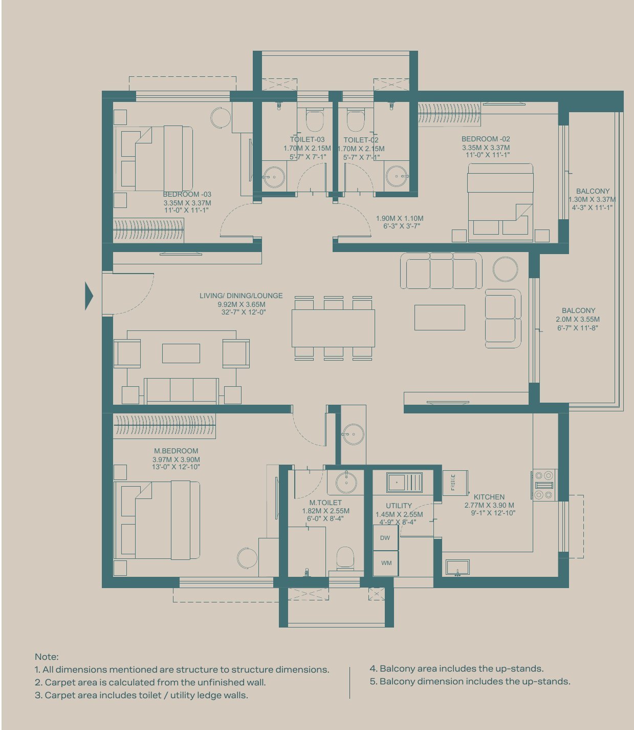 3 BHK + 3T