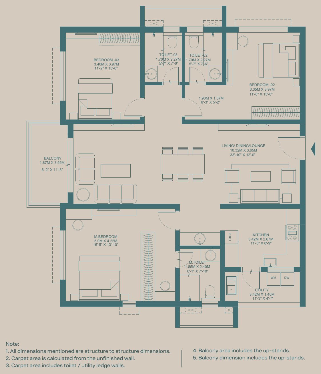 3 BHK + 3T