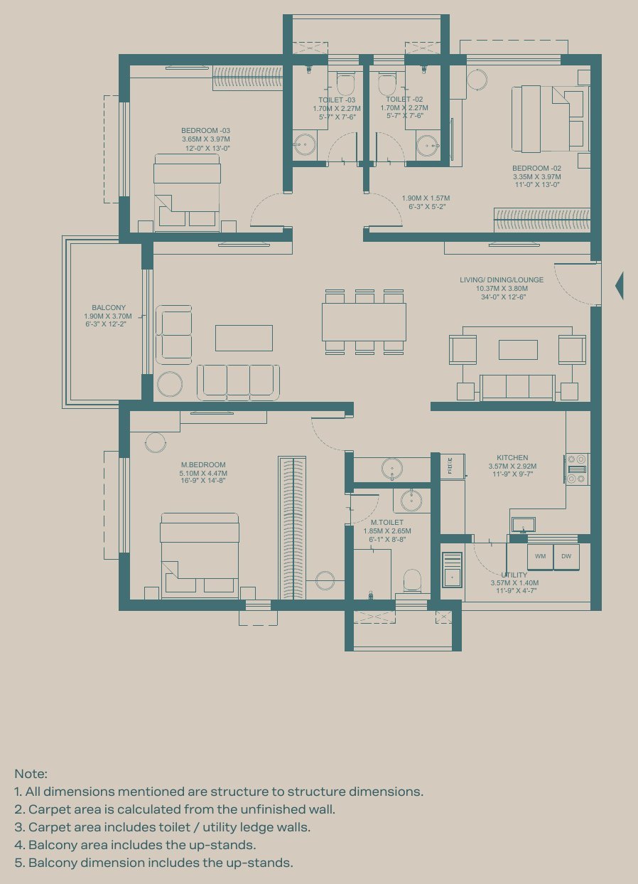 3 BHK + 3T
