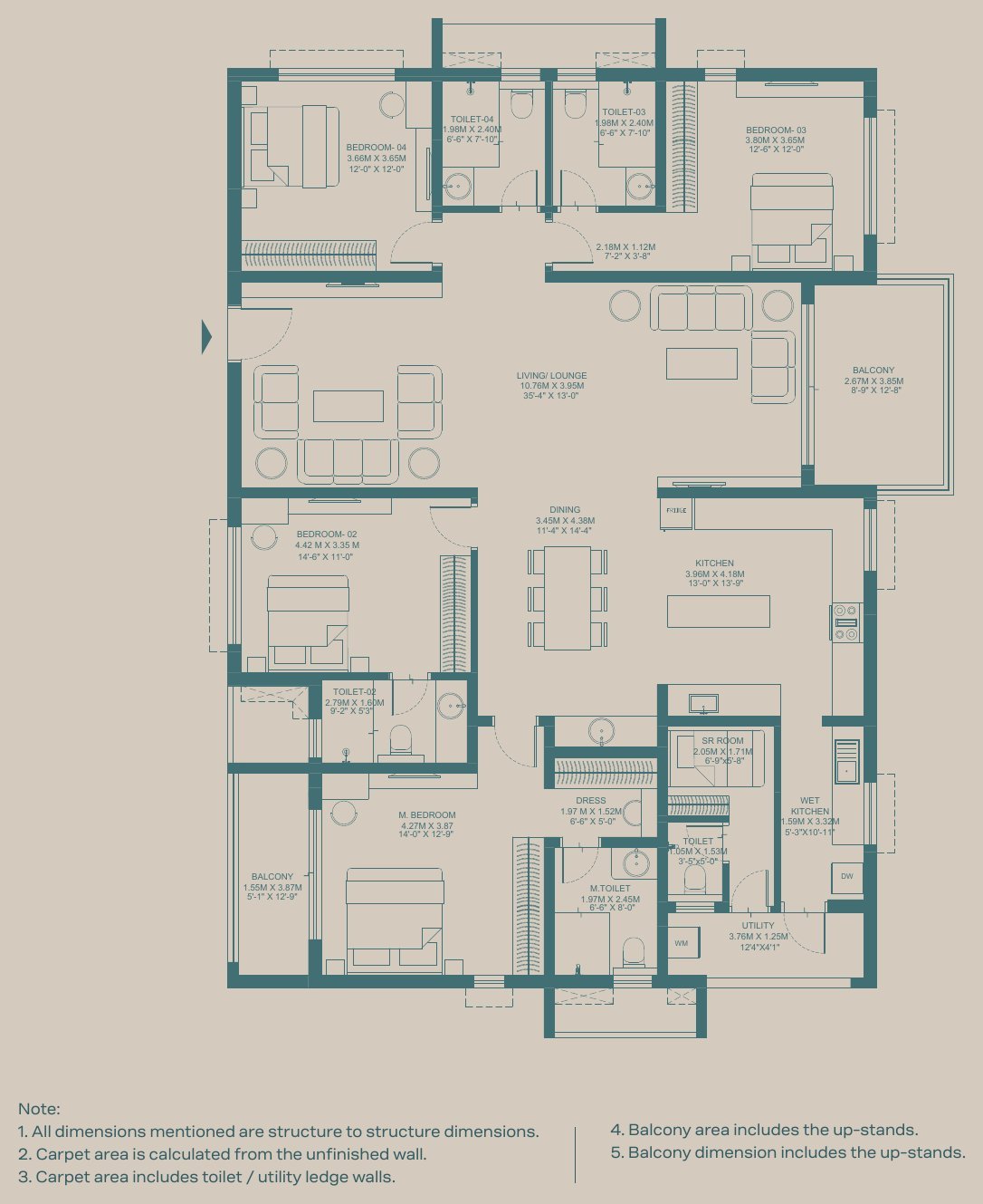 4 BHK + Staff Room