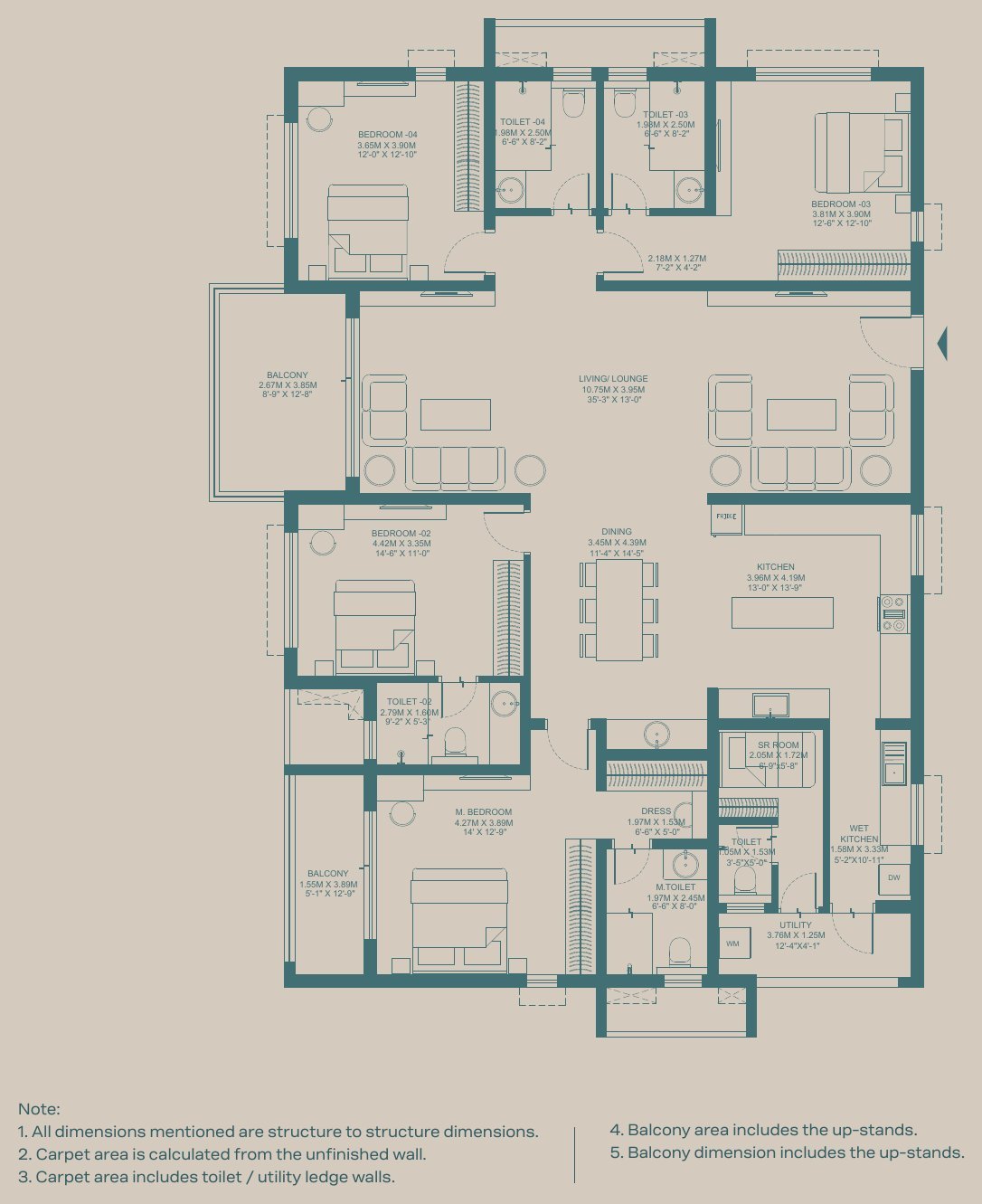 4 BHK + Staff Room