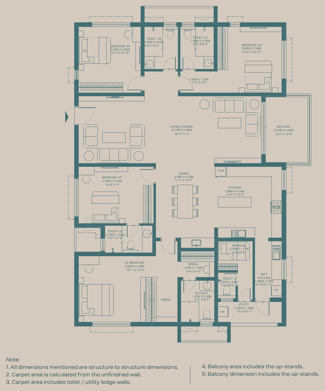 4 BHK + Staff Room