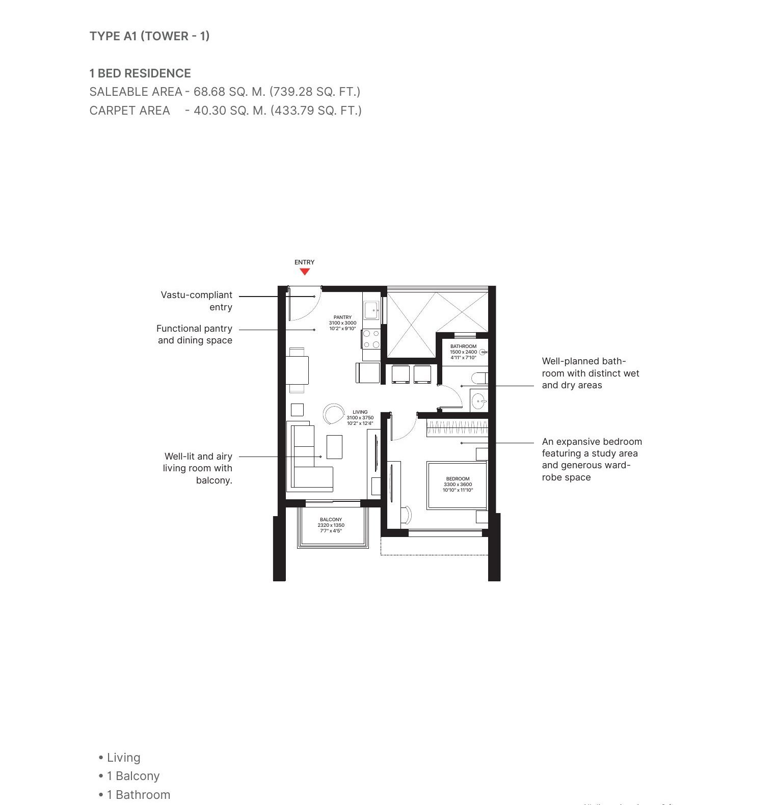 SOBHA Aurum Sector 36 Greater Noida: Luxury 1, 2, 3 & 4 BHK Homes — floor plan preview