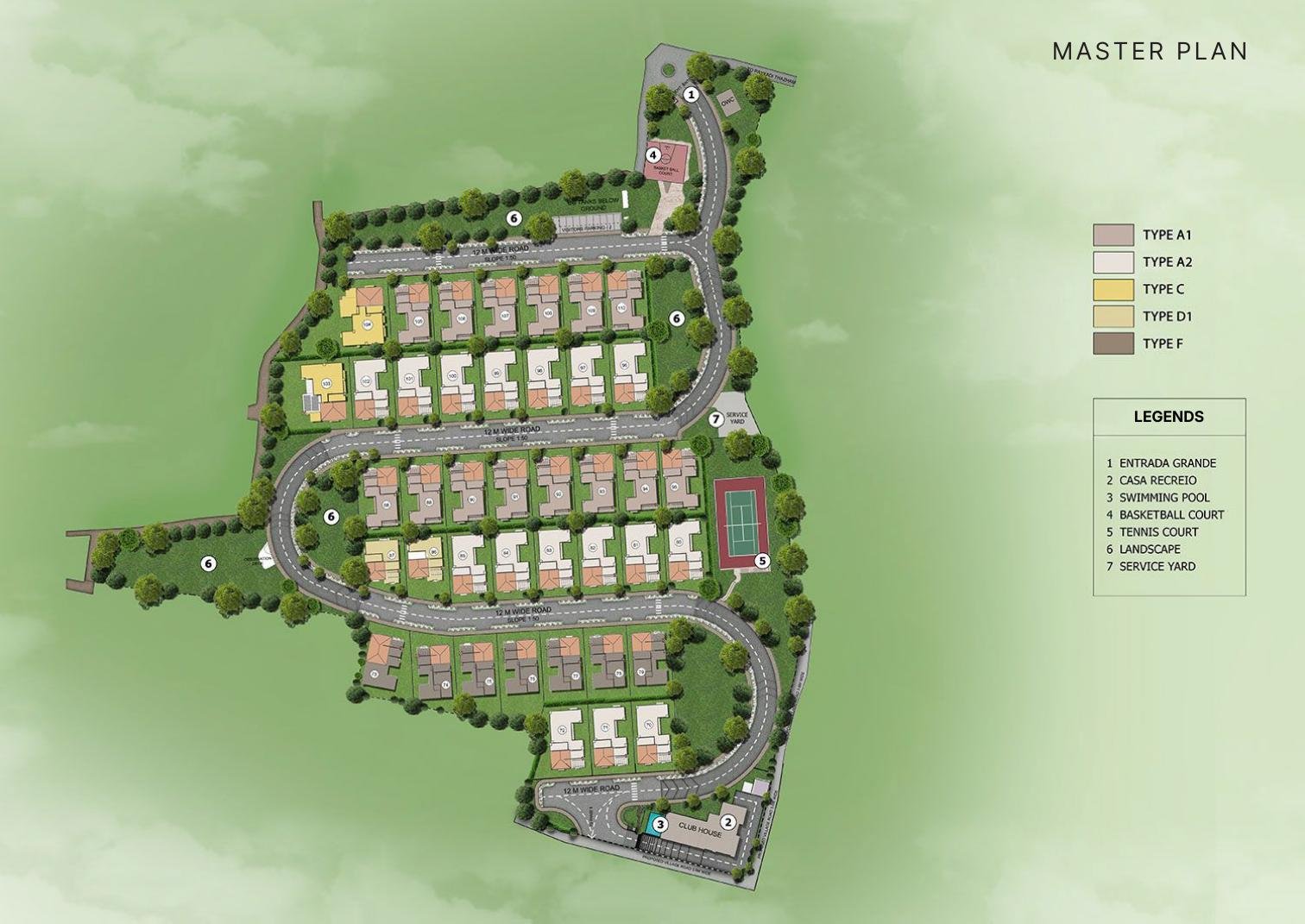 Master plan