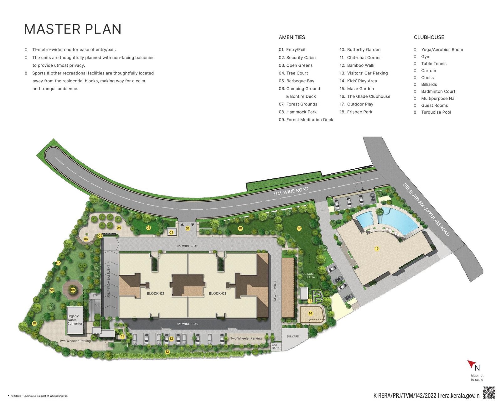 Master plan