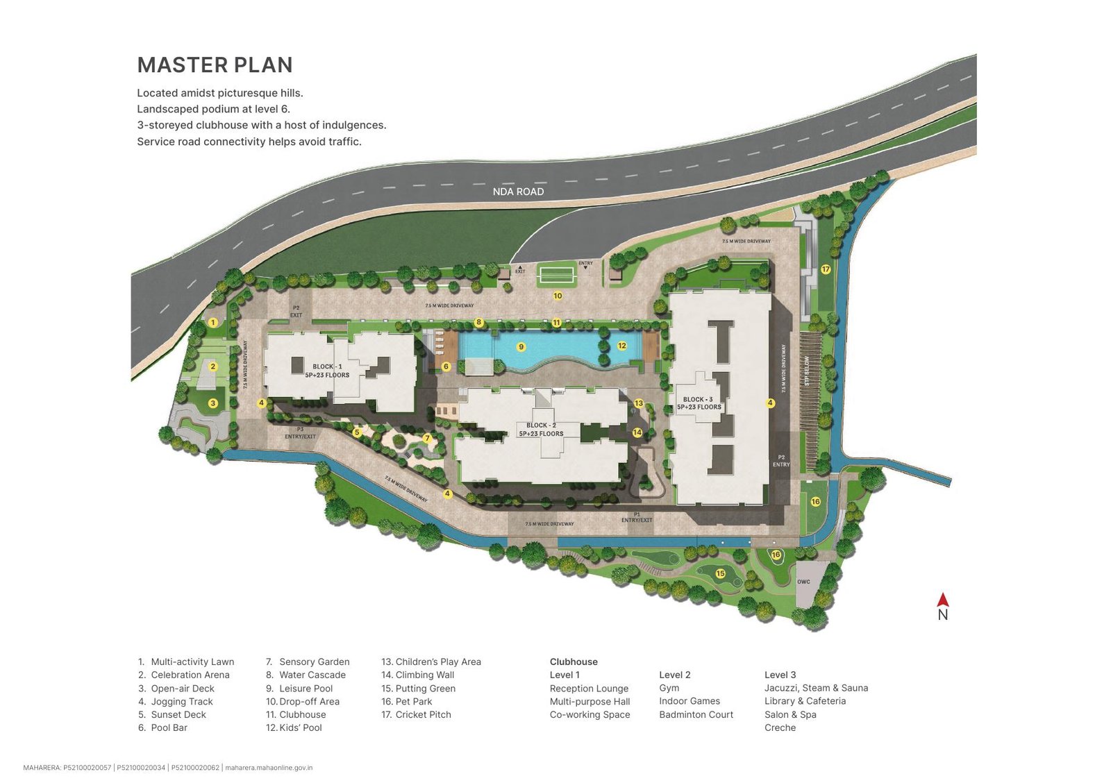 Master plan