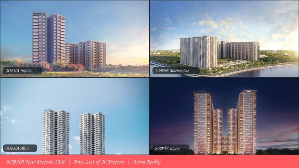 SOBHA new projects
