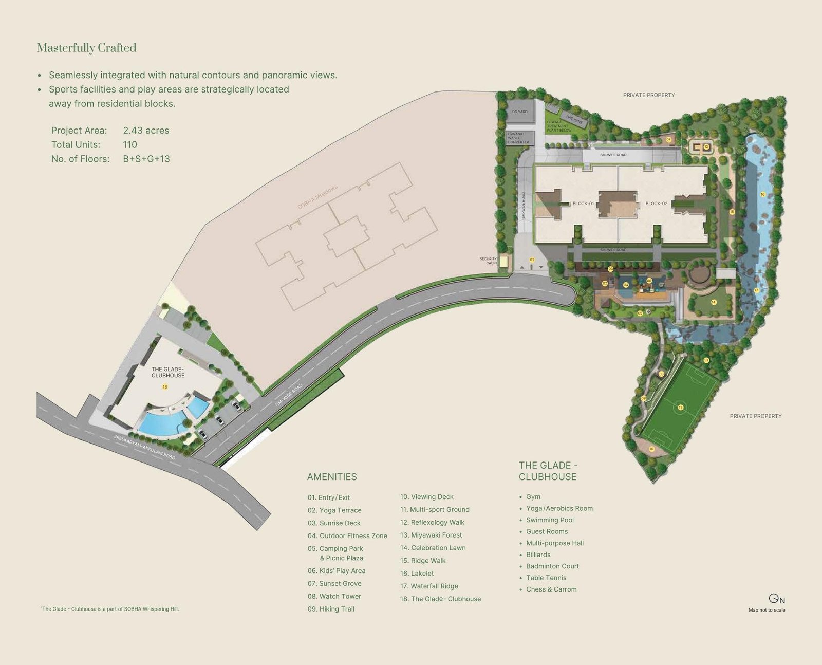 Master plan